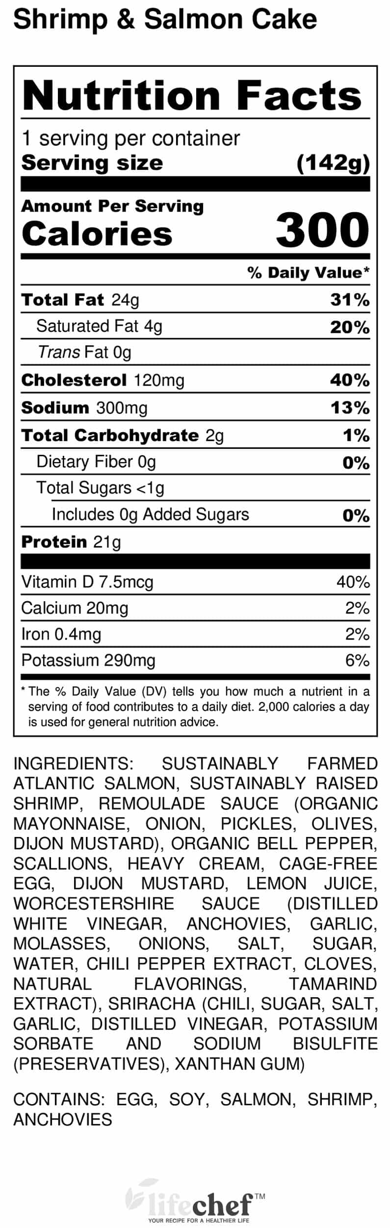 Buy Components Shrimp and Salmon Cake LifeChef Healthy Food Delivery